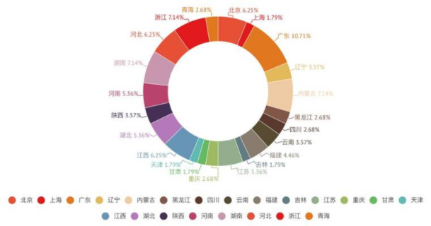 2017年生豬行業報告 生豬養殖行業報告